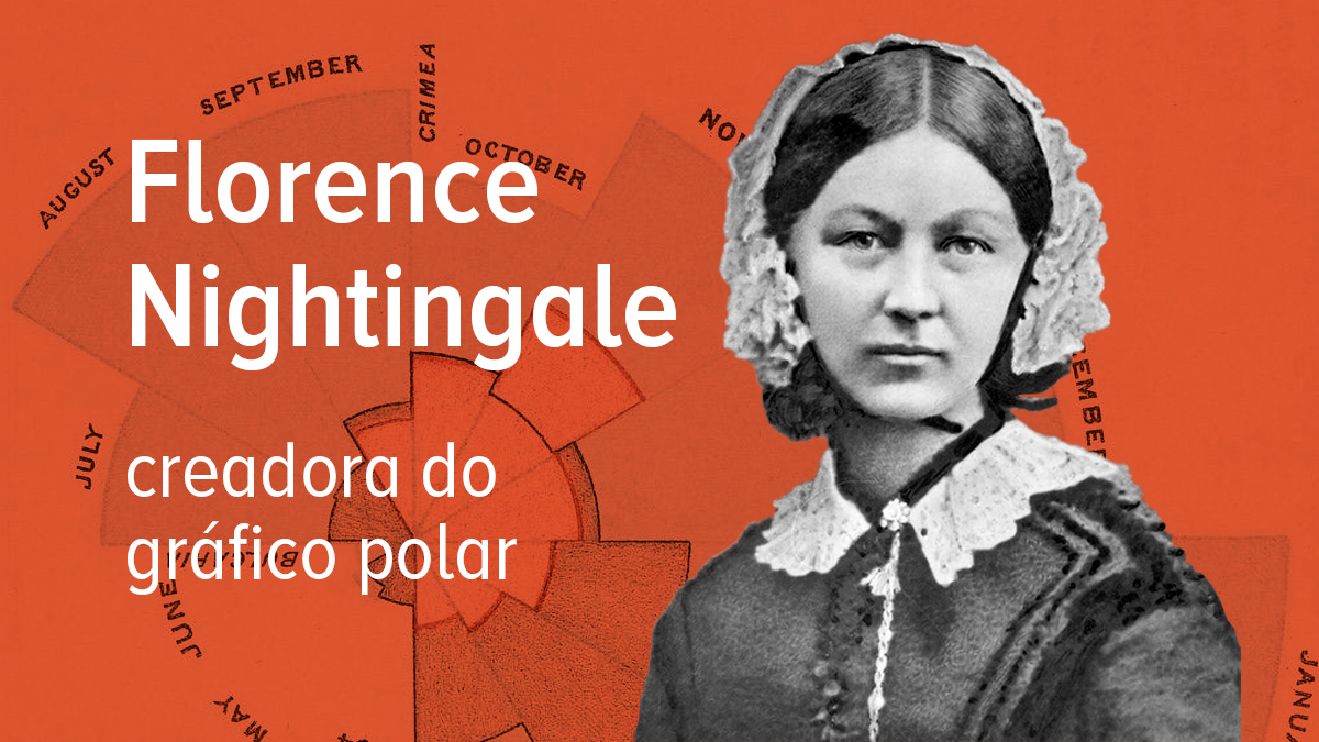 Florence Nightingale, la creadora del diagrama polar, una nueva entrega